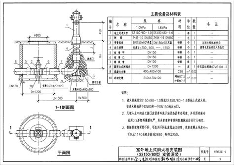 消防井|消防井是什么？